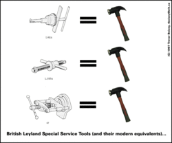 Monster-size oil filter needed for V12?-british-special-tools.gif