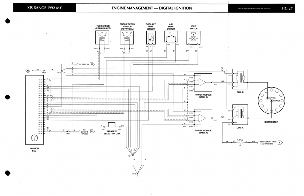 1989 Jaguar Xj6 Engine Diagram - Wiring Diagram Schema