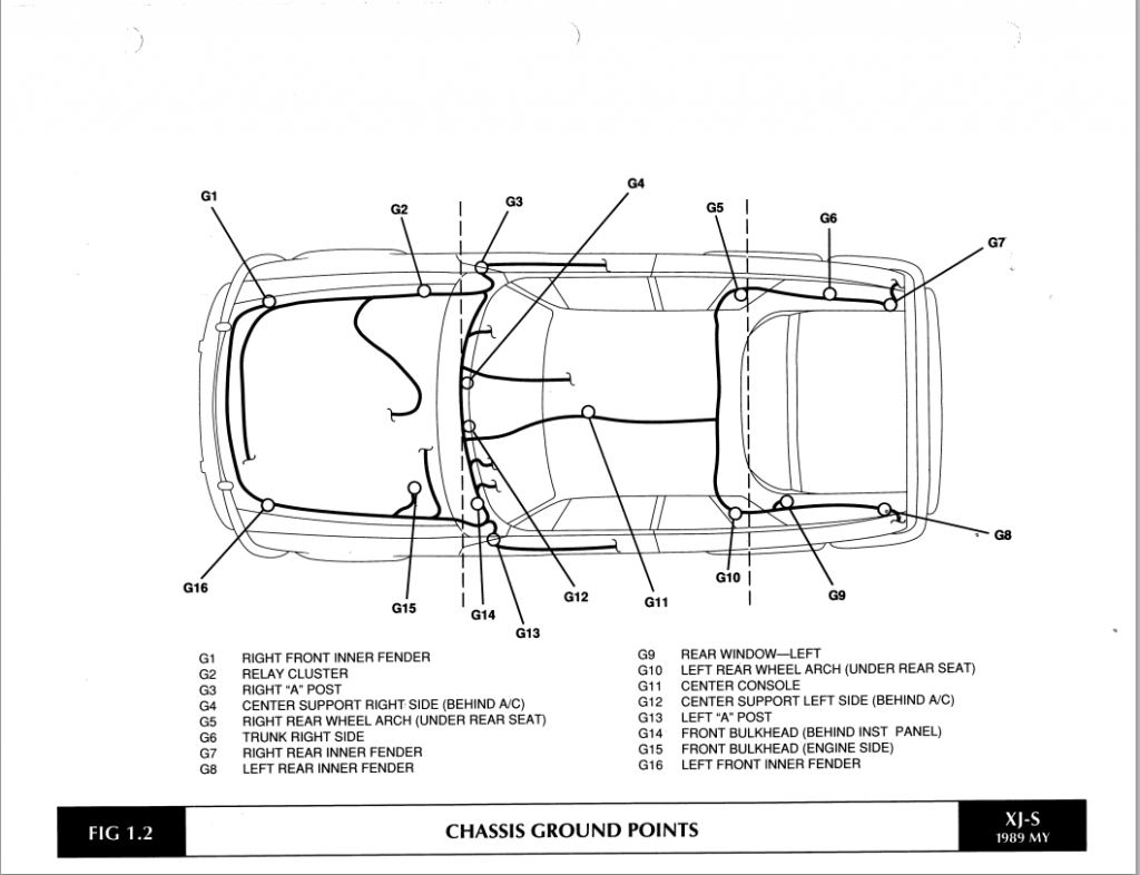 Jaguar Xjs Wiring Diagram Pdf Database