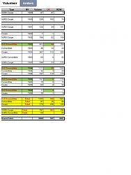 For those interested: XJ-S 6.0ltr production numbers-image.jpg