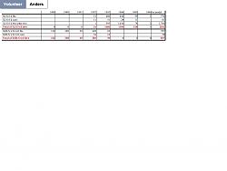 For those interested: XJ-S 6.0ltr production numbers-image.jpg