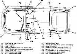 Location of Ground Connections?-ground-points.jpg