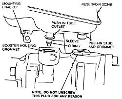 ABS valve block fail, hard pull left-sleeve-o-ring.jpg
