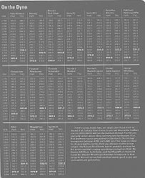 Exhaust Sizes-mufflers.jpg