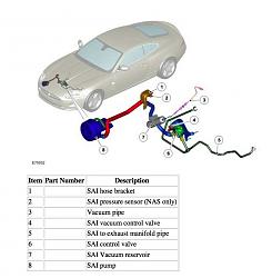 2007 A/C re gas - whining/buzzing noise-pump.jpg