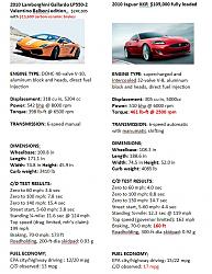 Considering joining XKR club-lambo-vs-jag-xkr.jpg