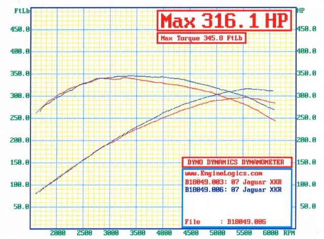Name:  07XKRBeforeAfter.jpg
Views: 146
Size:  69.6 KB