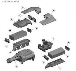 Compression ratio of NA vs Supercharged engine...-sc.jpg