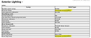 Rear fog bulb, replace?-leds.jpg