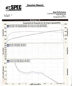 -2010dyno002.jpg