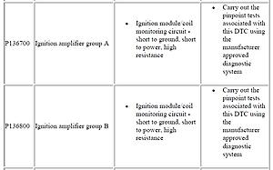 Fault code remedies-p1367.jpg