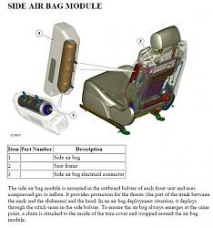 A diagram of inside our seats FAQ-seat1.jpg