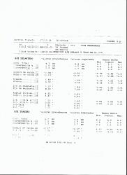The car is going lightly on the left side-scan6copy.jpg