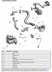 Equivalent of the 5.0 inlet symposer for the 4.2 variants ?-xk-noise-feedback-system.jpg