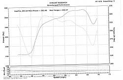 Eurocharged XKR-S with dyno charts.-1384261_10151964394874941_1448113257_n.jpg