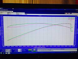 Eurocharged XKR-S with dyno charts.-1400216_10151968167109941_378367968_o.jpg