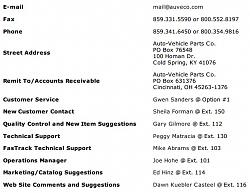 Fasteners needed for XK/XKR under Bonnet RESOLVED-auveco-contacts.jpg