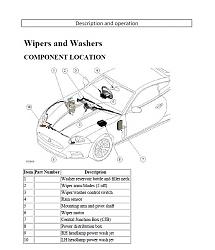 Windsheild washer not working-xk-washers.jpg