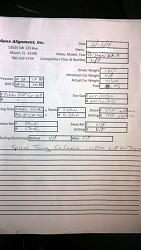 Coilover Install and Rear Spoiler-wp_20140212_015.jpg