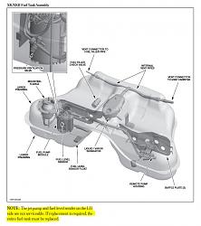 2010 XK Fuel Gauge half full after fill up?-tank.jpg