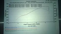 Its Tune, Dyno and Quarter Mile Friday-wp_20140301_17_27_56_pro.jpg