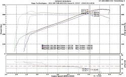 Its Tune, Dyno and Quarter Mile Friday-max-xkr.jpg