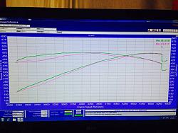 XKR-S GT Dyno and Mods-1392832_10151968167109941_378367968_n.jpg