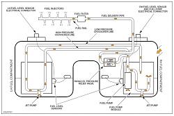 How full do you fill your fuel tank-xkfueltankschematic.jpg