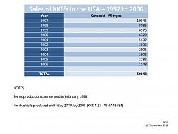 Doesn't everyone prefer a supercharged V8?-usa-sales.jpg