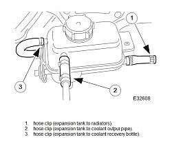 What is this T connector off the XKR coolant tank?-xkr-expansion-tank.jpg