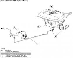 Check Gas Cap-purgevalve.jpg