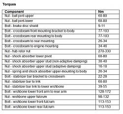 Unstable-torque.jpg