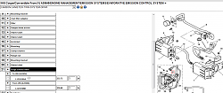 In an effort to fix my P0455 code-purge-2.png