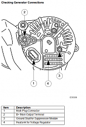 Battery not charging msg on dash-98alt.png
