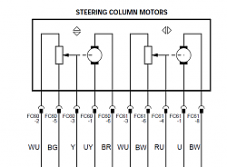 Steering Tilt motor Pot values by position FYI-sk%E4rmklipp.png