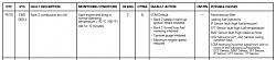P0172, P0175 Rich codes.-p0175-01.jpg