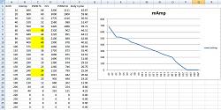 Servo assistance control.-zf-curve.jpg