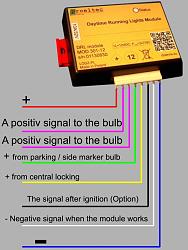 Installing DRL module location-drlcolours.jpg