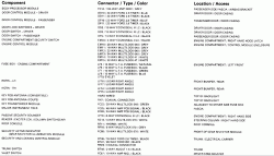 Security Sounder-locations.gif