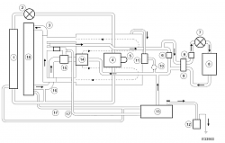 2001 XKR coolant and heater hose diagrams-xkrcoolantdiag.png