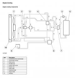 Help identifying this fluid-cooling-system.jpg