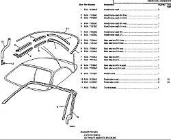 convertible top care-drain-line.jpg