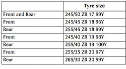 Help needed with tire size-tyres2.jpg