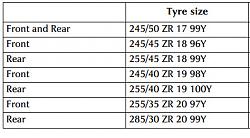 Help needed with tire size-tyres2.jpg