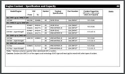 Correct coolant?-xk8-coolant.jpg