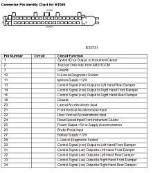 suspension fault 2003 XKR-adcm.png