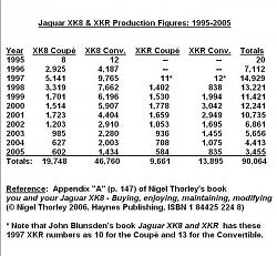Production Numbers-production-numbers.jpg