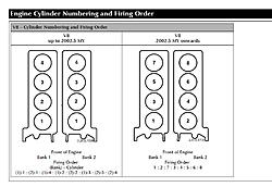 coil D-cylinder-numbers.jpg