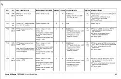 TORQUE scan P1111 meaning?-code.jpg