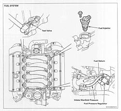 RPM dropped to Zero ...-ajv8_fuel-system.jpeg